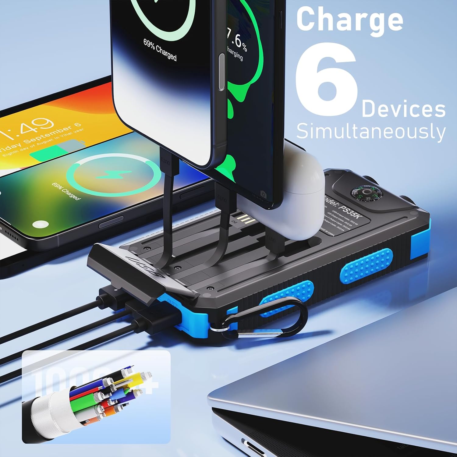 Durecopow Solar Charger Power Bank 20,000mAh, Portable Charger, 4 Cables 3 Ports Fast Charging External Battery Pack with USB C for Cell Phones, Solar Panel Charger with Dual Flashlight for Camping - Image 4