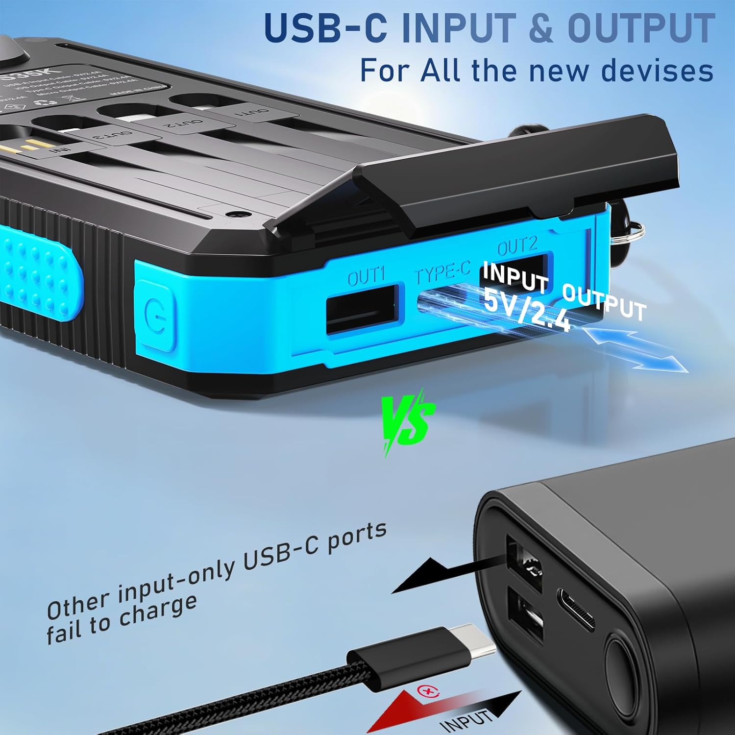 Durecopow Solar Charger Power Bank 20,000mAh, Portable Charger, 4 Cables 3 Ports Fast Charging External Battery Pack with USB C for Cell Phones, Solar Panel Charger with Dual Flashlight for Camping - Image 5